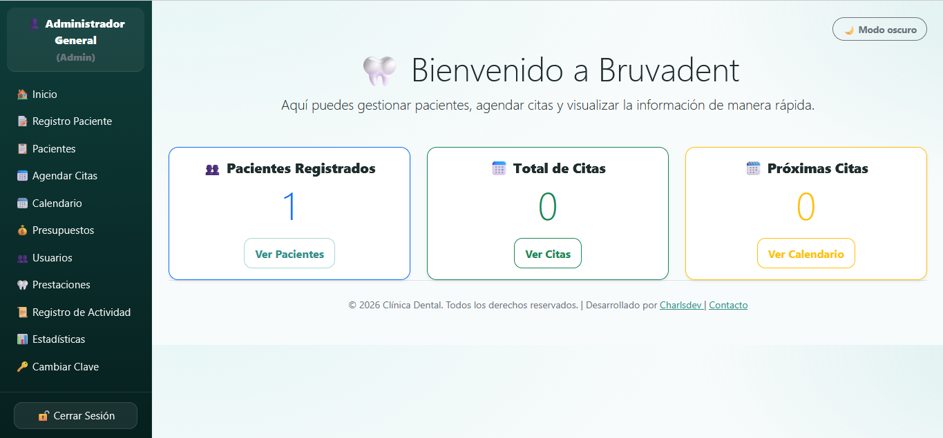 Galería del proyecto